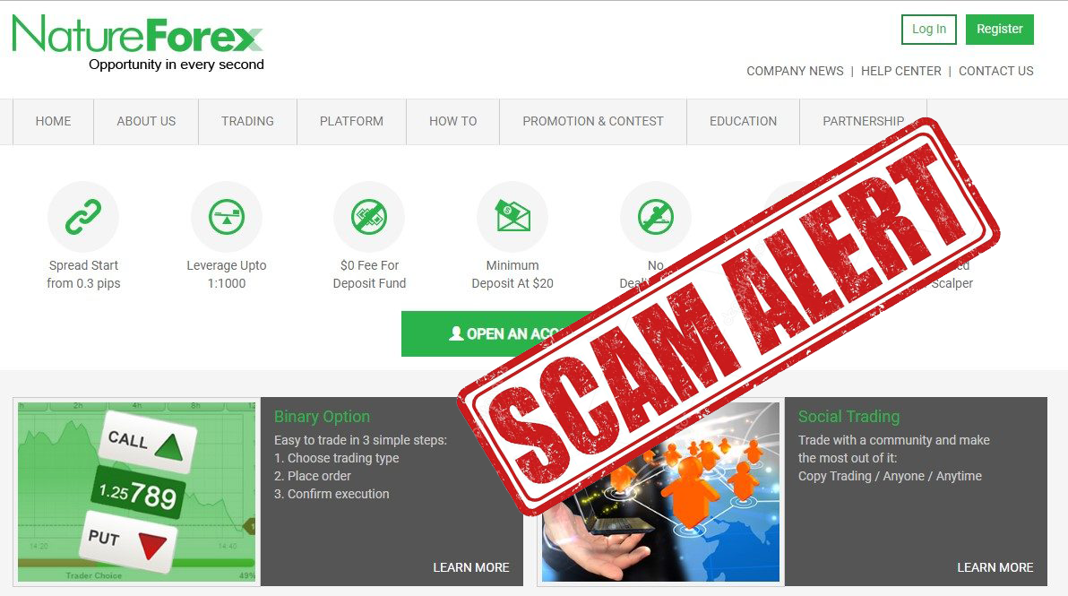 Co-quan-chuc-nang-canh-bao-can-trong-khi-dau-tu-tai-san-Nature-Forex