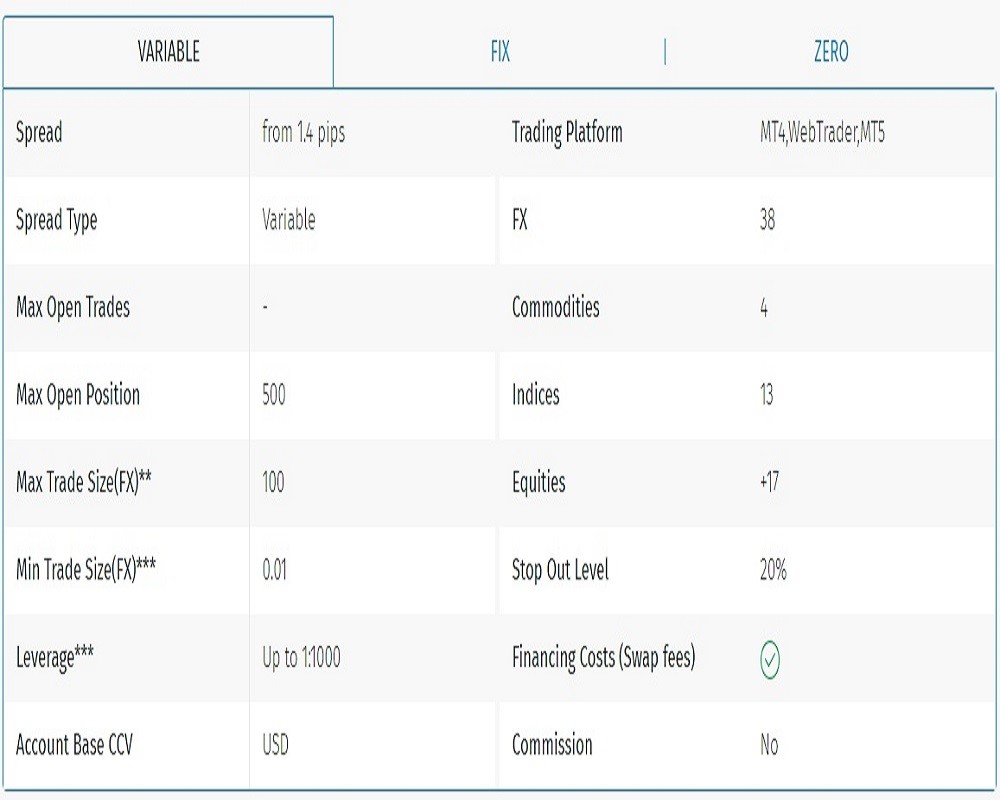 Vào DK Trade đăng nhập để sở hữu các tài khoản giao dịch đa dạng khác nhau