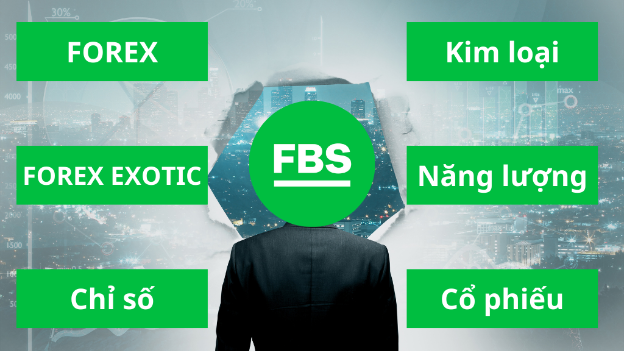 Sản phẩm giao dịch sàn FBS