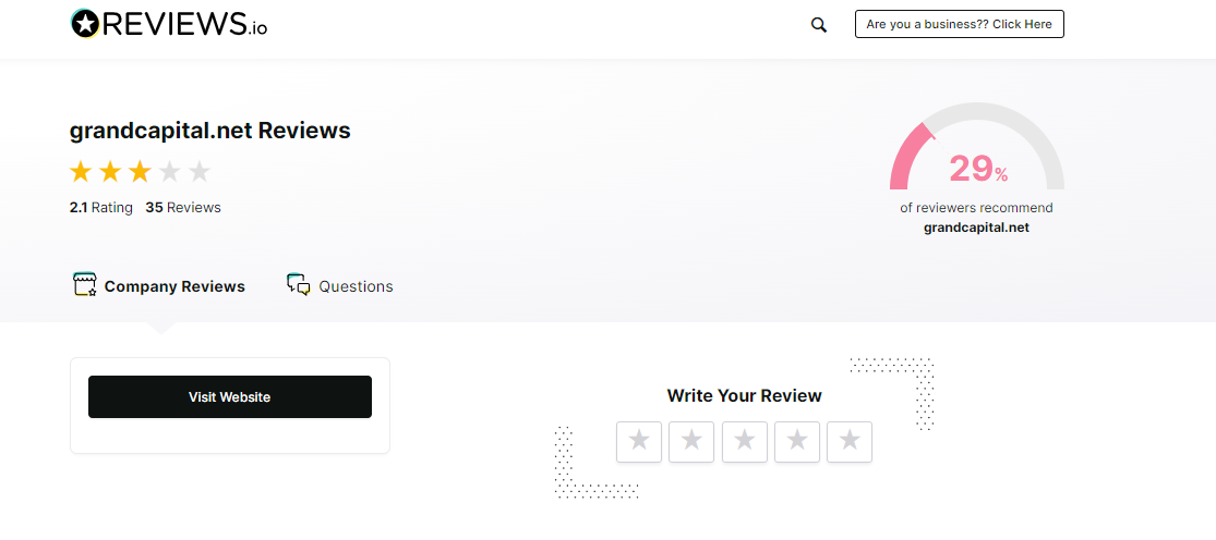 San-Grand-Capital-nhan-diem-danh-gia-thap