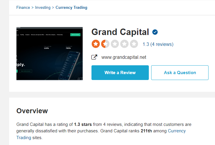 Cham-diem-san-Grand-Capital