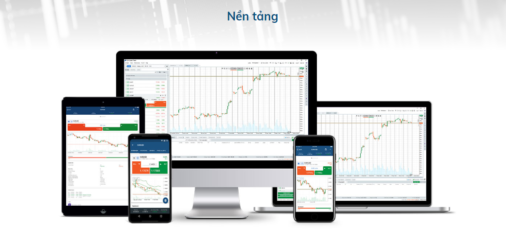 Nền tảng giao dịch.