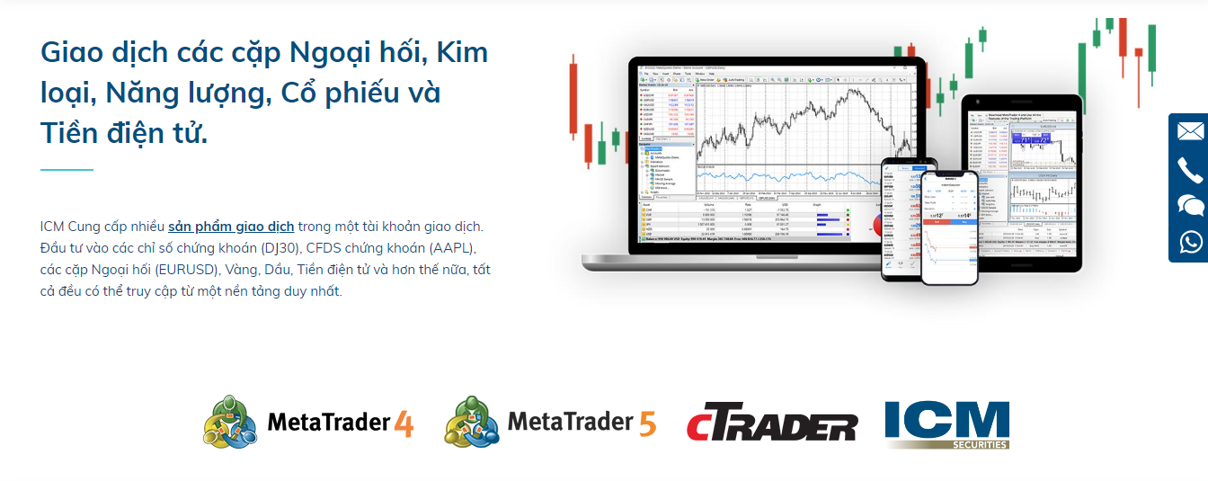 Sản phẩm giao dịch.