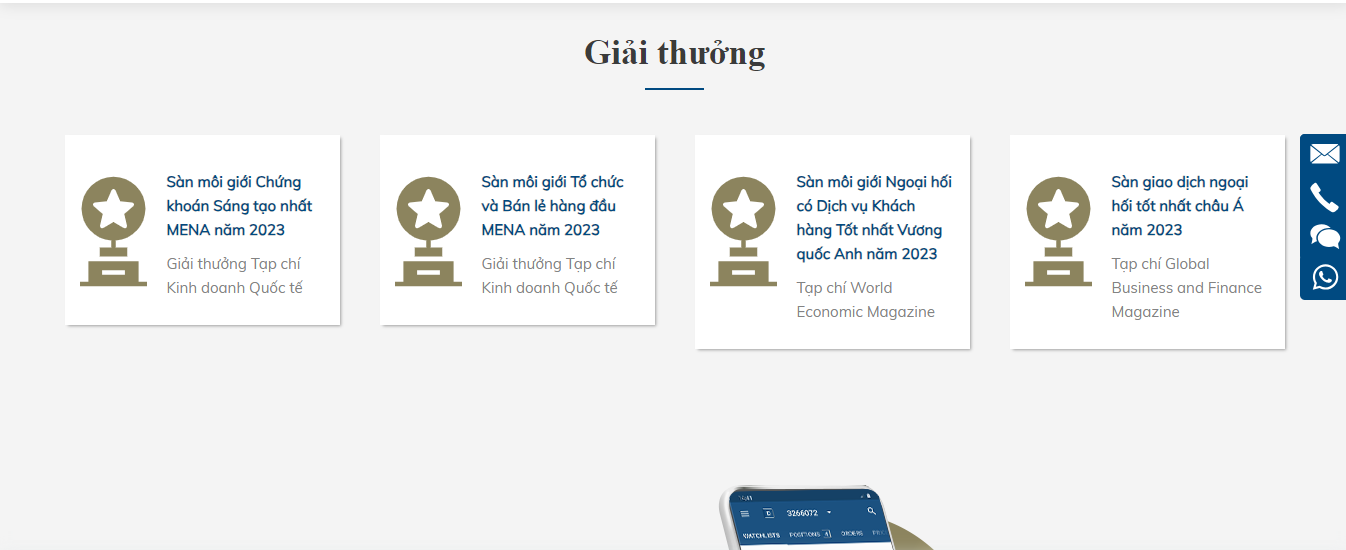 Lịch sử hoạt động.