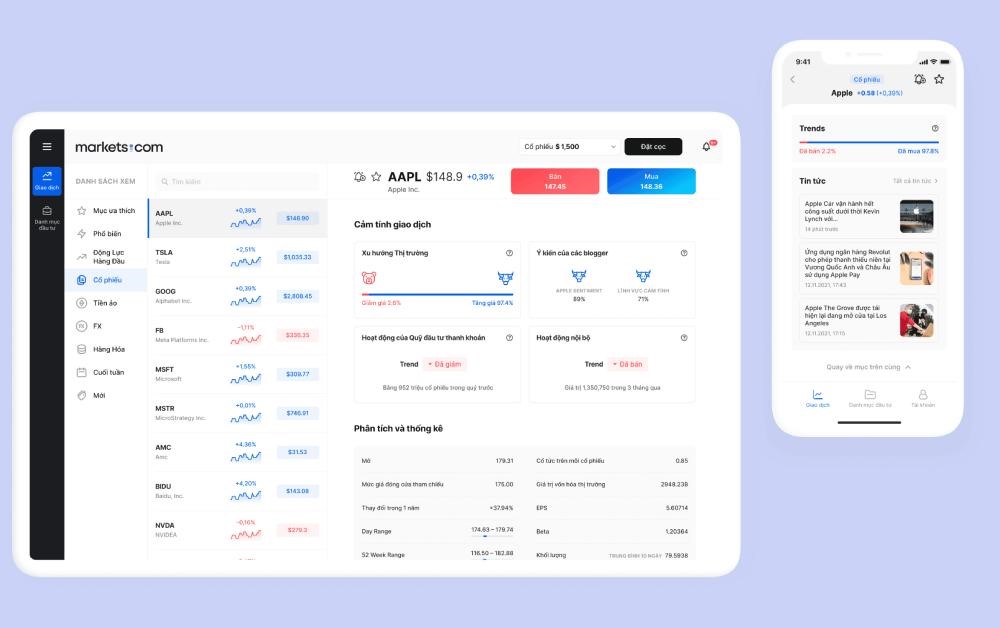 Markets.com cung cấp 3 nền tảng giao dịch là MT4, MT5 và Marketsx