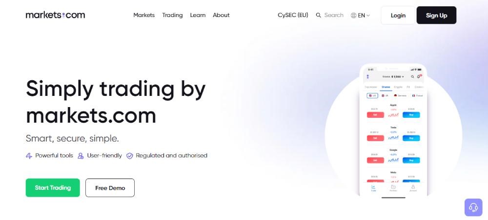 Giao diện website của Markets.com được đánh giá là có tính thẩm mỹ cao, thân thiện với người dùng