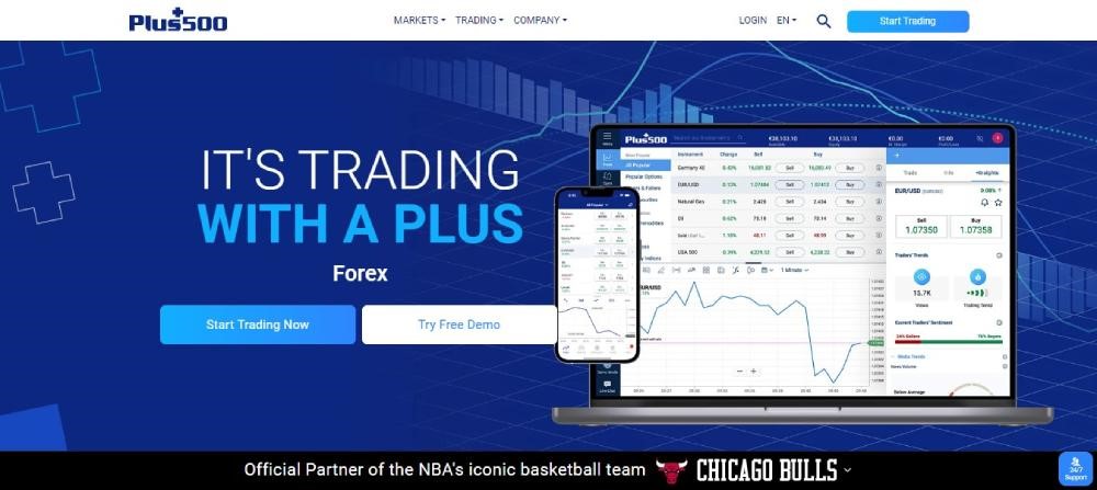 Giao diện website Plus500