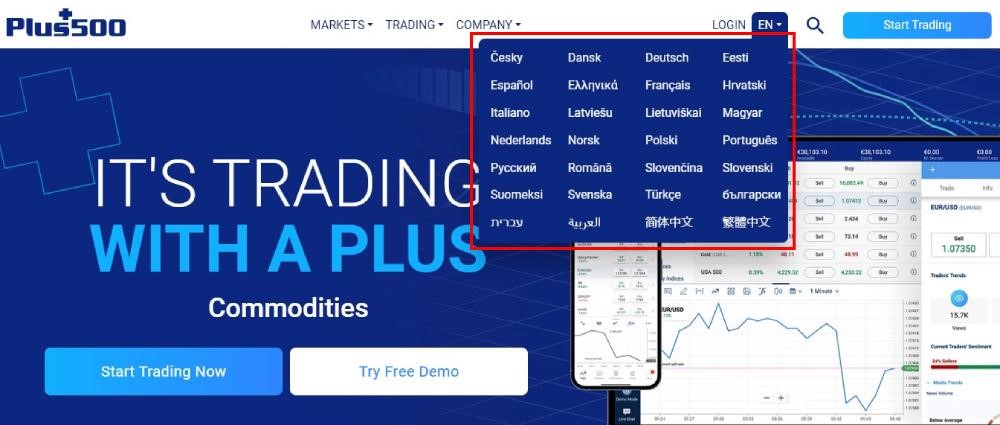 Website Plus500 không hỗ trợ tiếng Việt