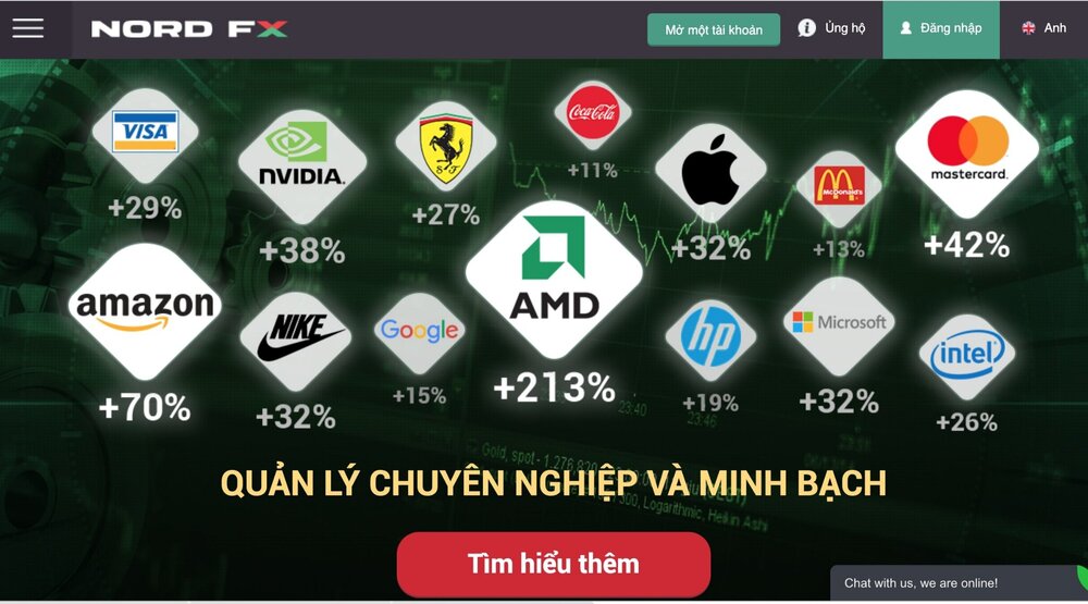 Giao diện website thân thiện và dễ sử dụng của sàn NordFX.