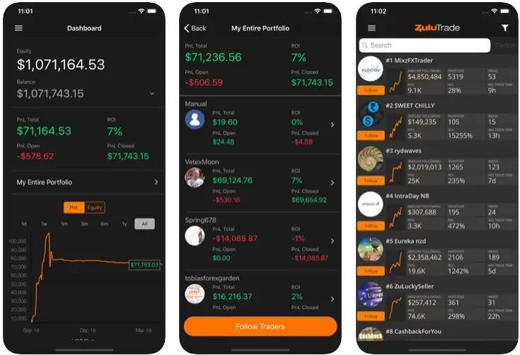 App giao dịch sàn Weltrade
