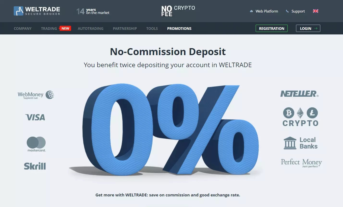 Các kênh cung cấp thông tin sàn Weltrade
