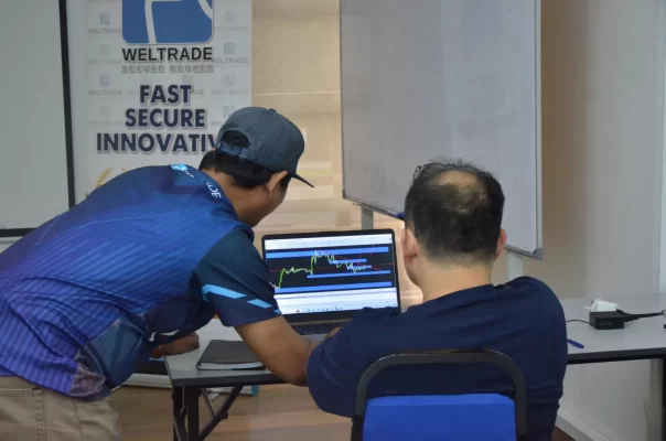 Lịch sử hoạt động Weltrade.