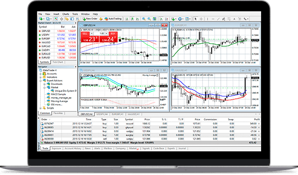 Weltrade MT4