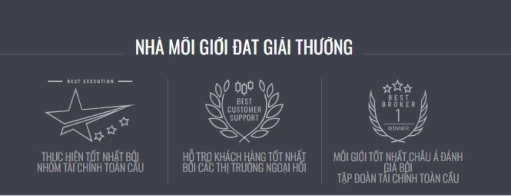 Các giải thưởng danh giá của sàn ASX Markets. giải thưởng sàn ASX Markets đạt được