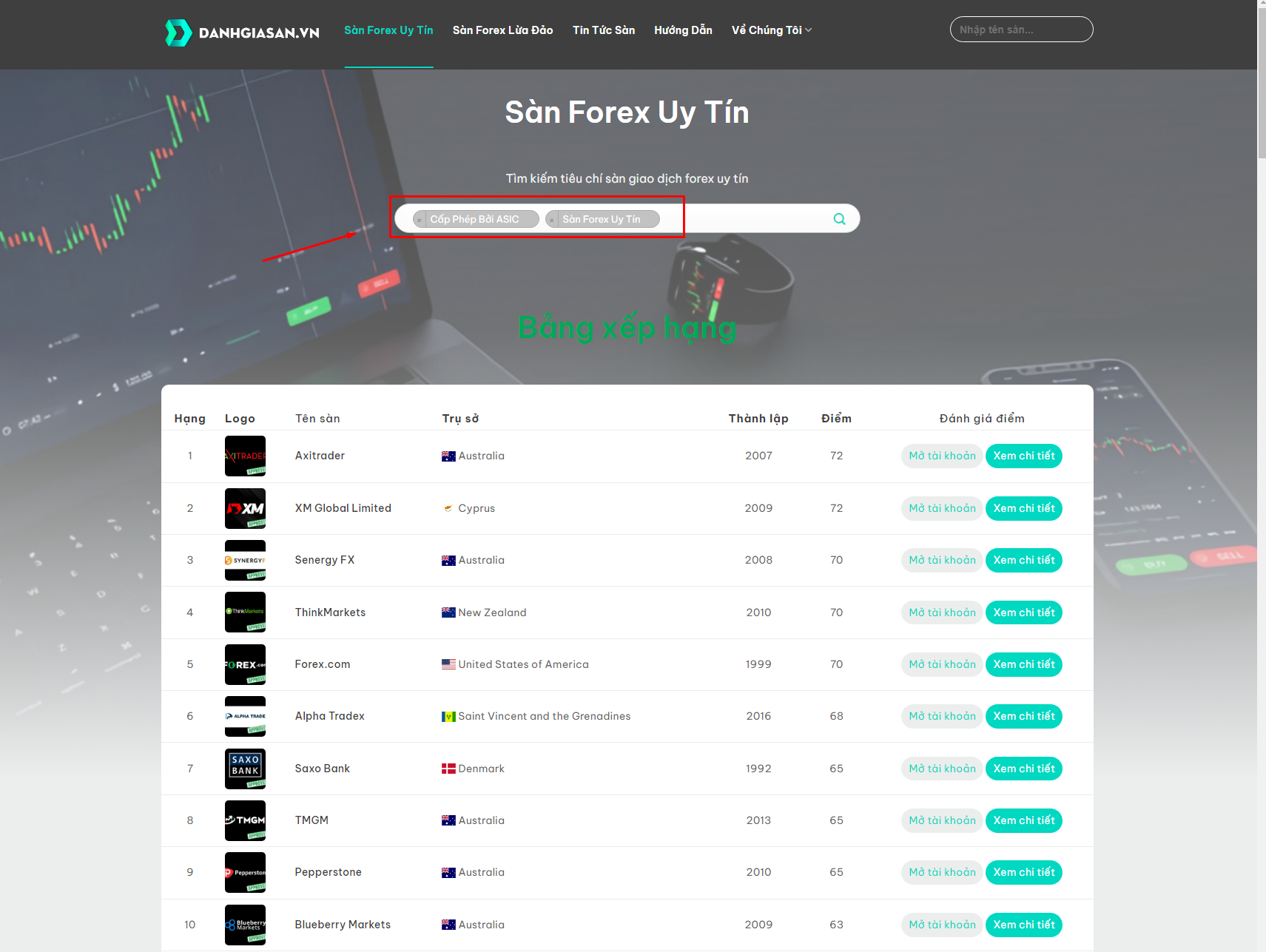 Huong-Dan-Su-Dung-Website