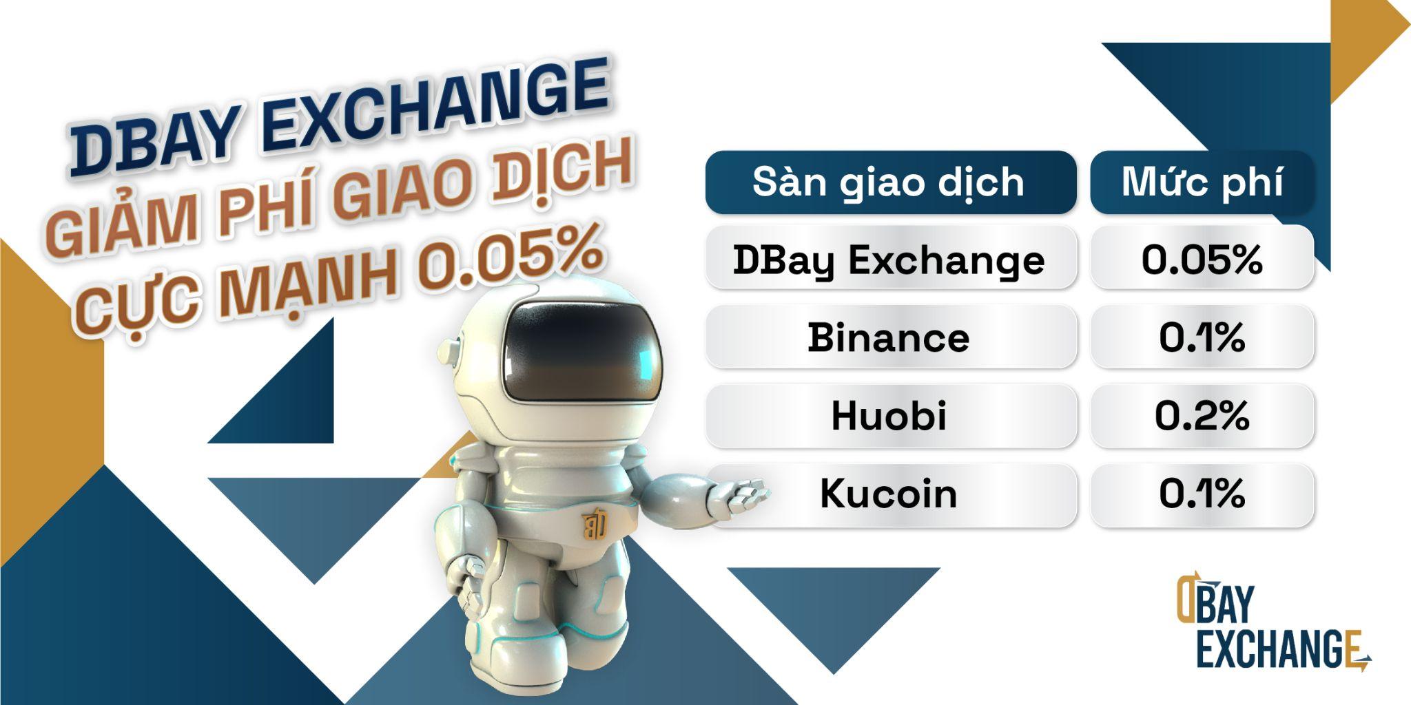 DBay Exchange miễn lãi suất 7 ngày đầu khi vay tiền mã hóa_Img2