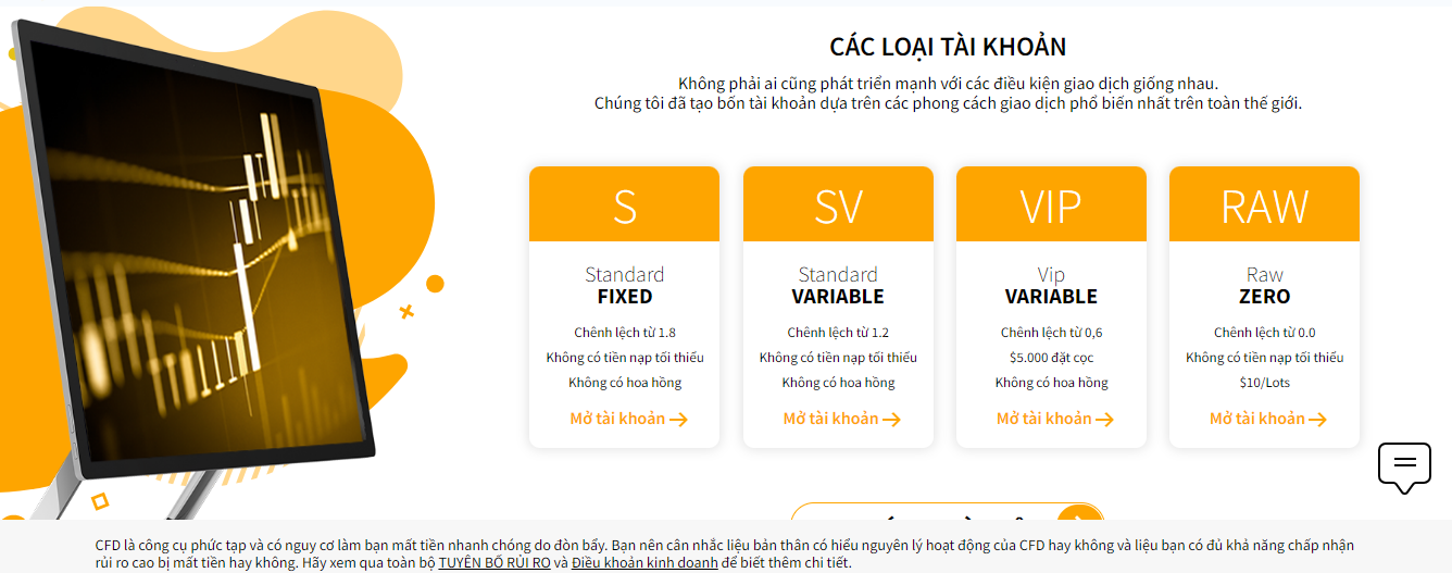 Các loại tài khoản trên sàn fairmarkets