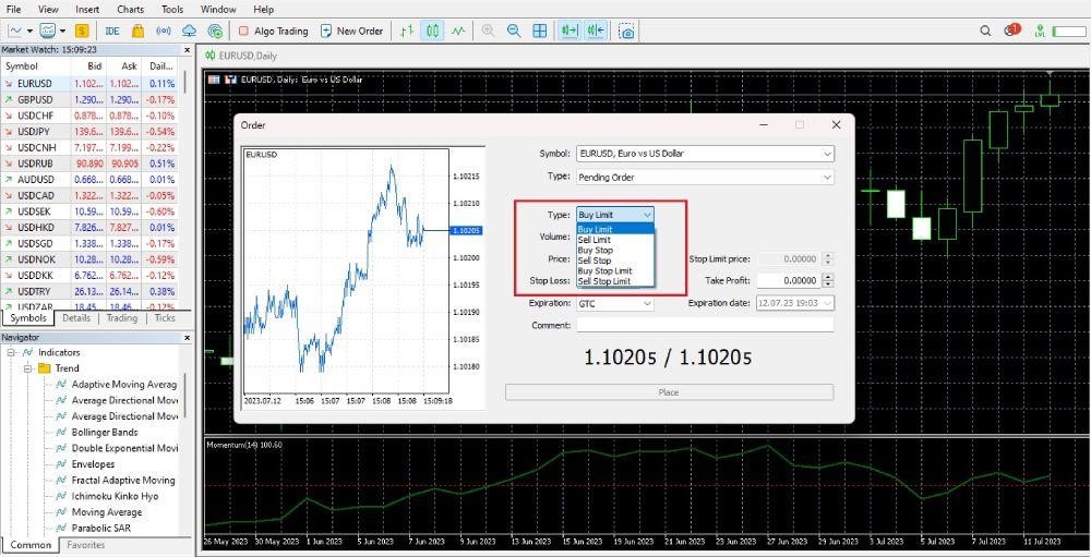 Hướng dẫn sử dụng MT4 để cài đặt lệnh chờ.
