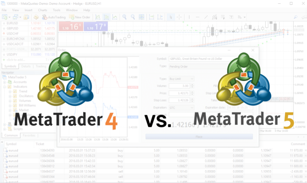 So sánh sự khác biệt giữa nền tảng giao dịch MT4 và MT5.