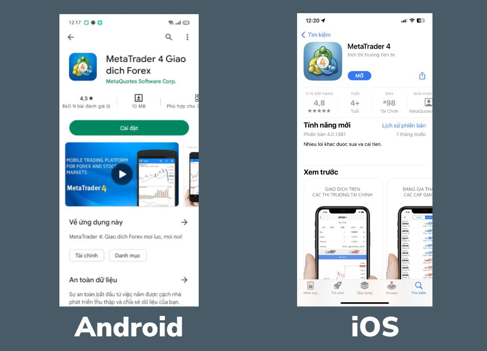 Cách tải phần mềm MT4 trên điện thoại Android và IOS.
