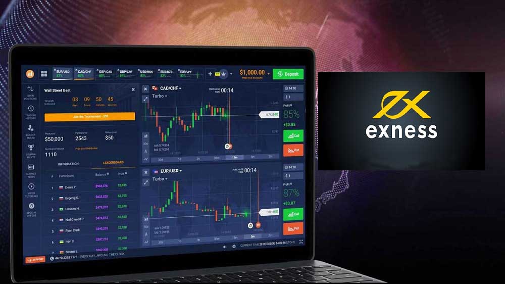 exness-co-uy-tin-khong