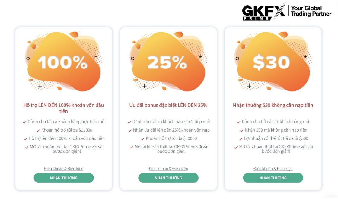 GKFX Prime Bonus - Thông tin chi tiết và hướng dẫn đăng ký
