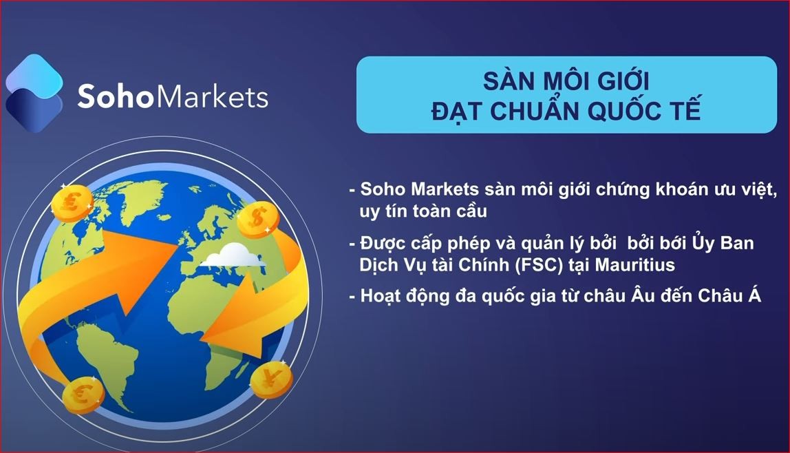 Điểm nổi bật của sự kiện Thực chiến đầu tư sàn Soho Markets