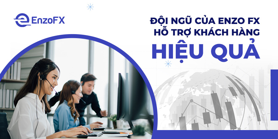 Đội Ngũ Của Enzo FX Hỗ Trợ Khách Hàng Hiệu Quả